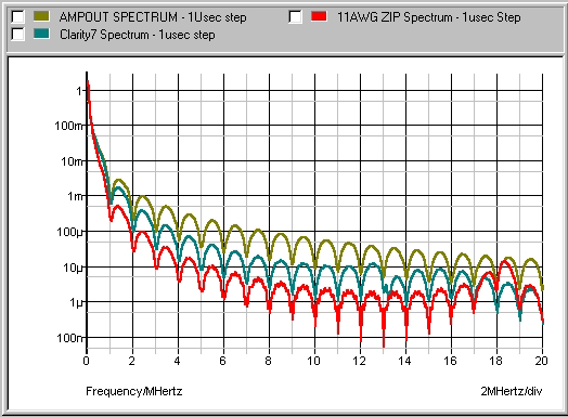 Clarity7 Monster Spectrum
